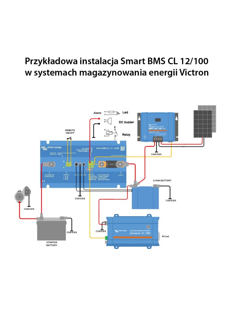 Victron Energy BMS110022000 Smart Battery Management System