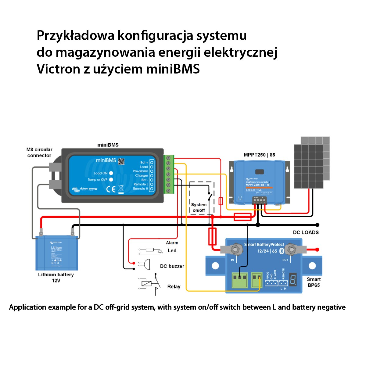 System zarządzania baterią Small BMS Victron Energy