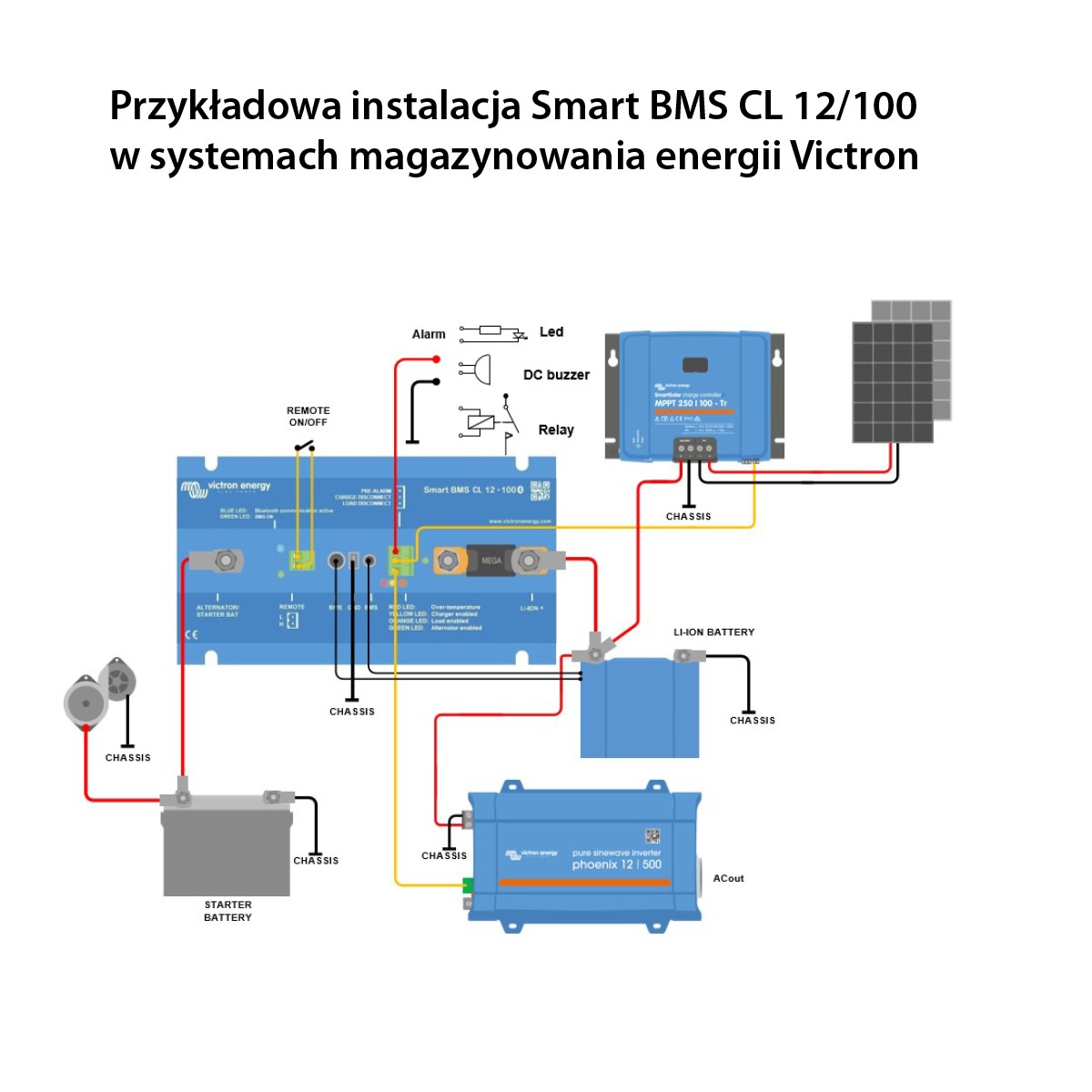 Batteriemanagementsystem BMS CL 12/100 Victron Energy