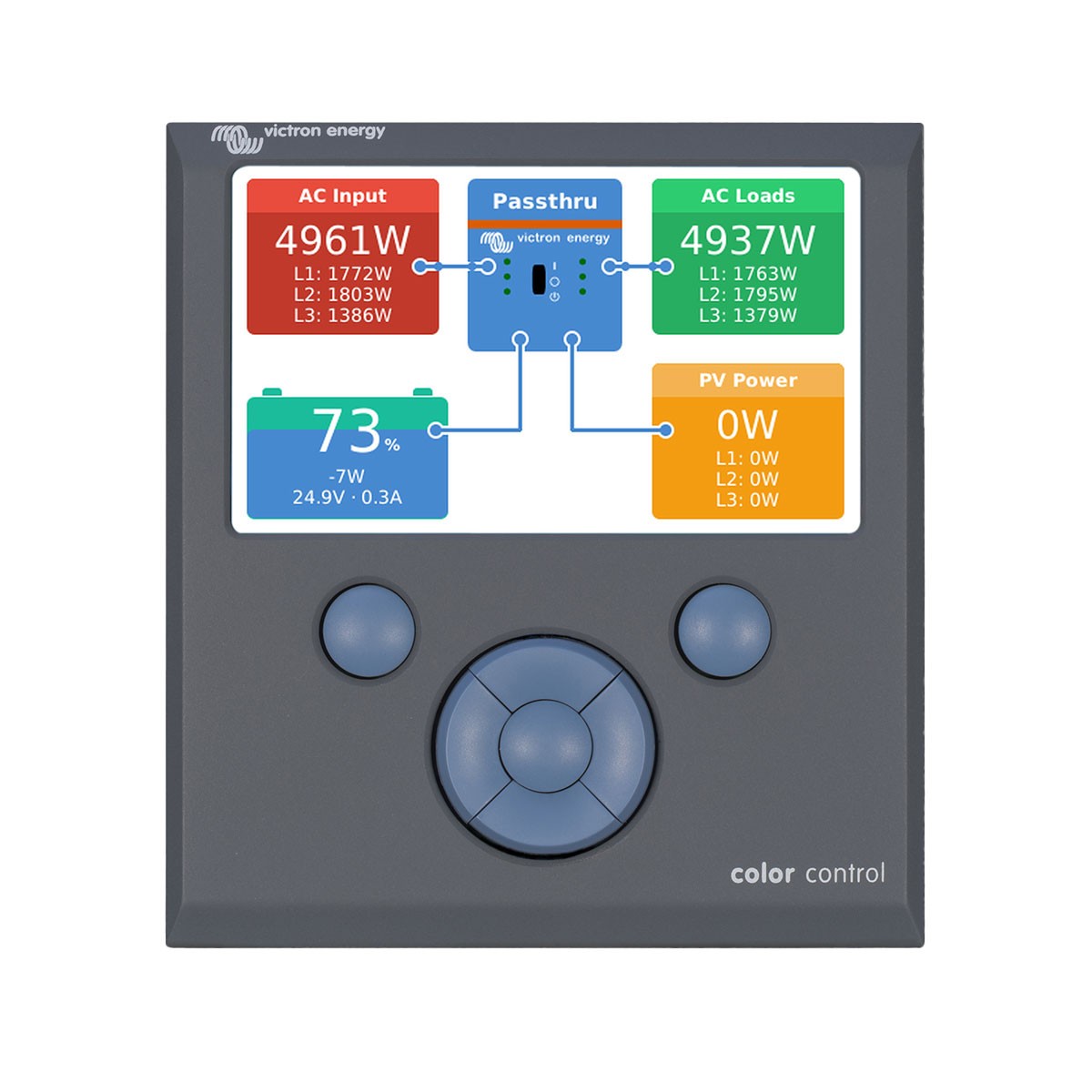 Moduł monitorujący Color Control GX Victron Energy